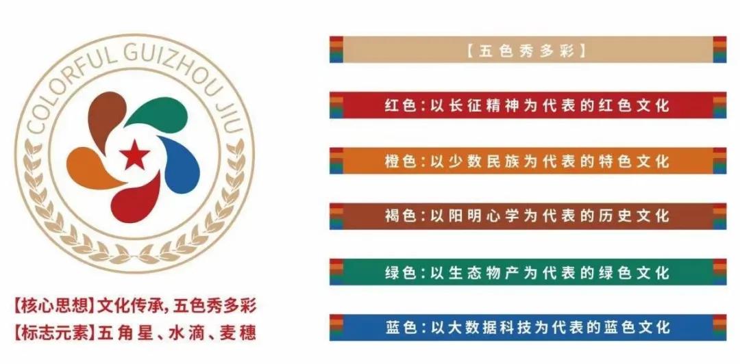 国民酱香好酒,多彩贵州酒传承经典53度酱香型