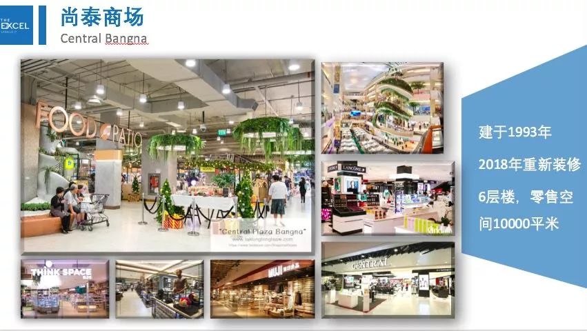 曼谷bangkok商场五楼,曼谷bangkapi购物中心