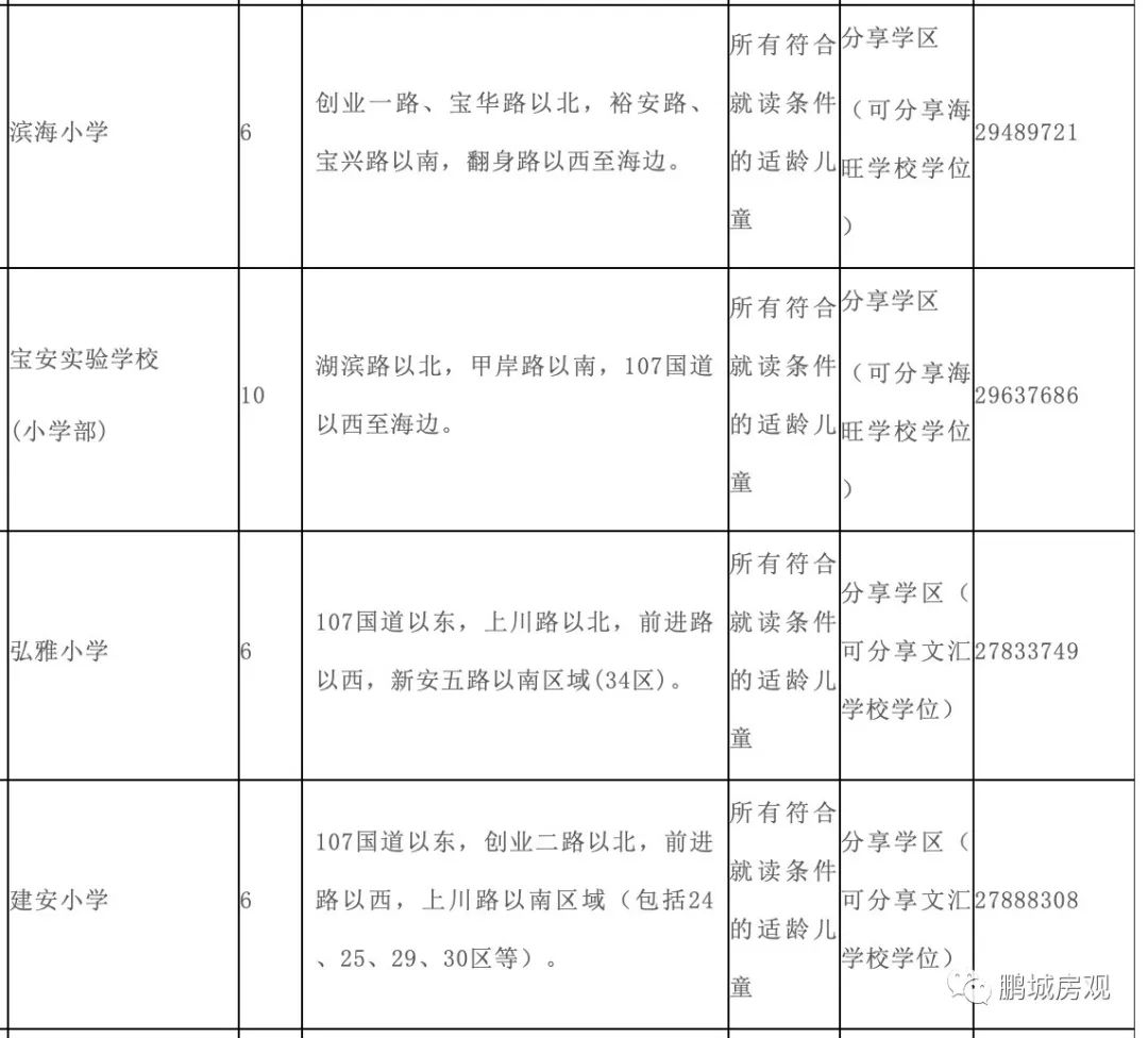 最可怕的是学霸比你还努力,最可怕的是比你优秀还比你努力