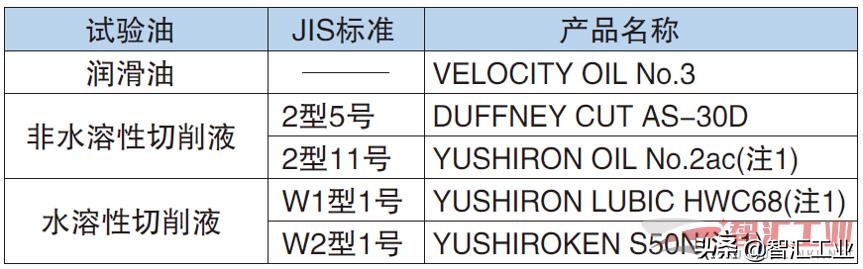 松下cx411光电传感器,松下cx-441光电传感器说明书