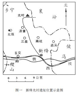 山西新绛光村新石器时代遗址调查,新绛县光村历史