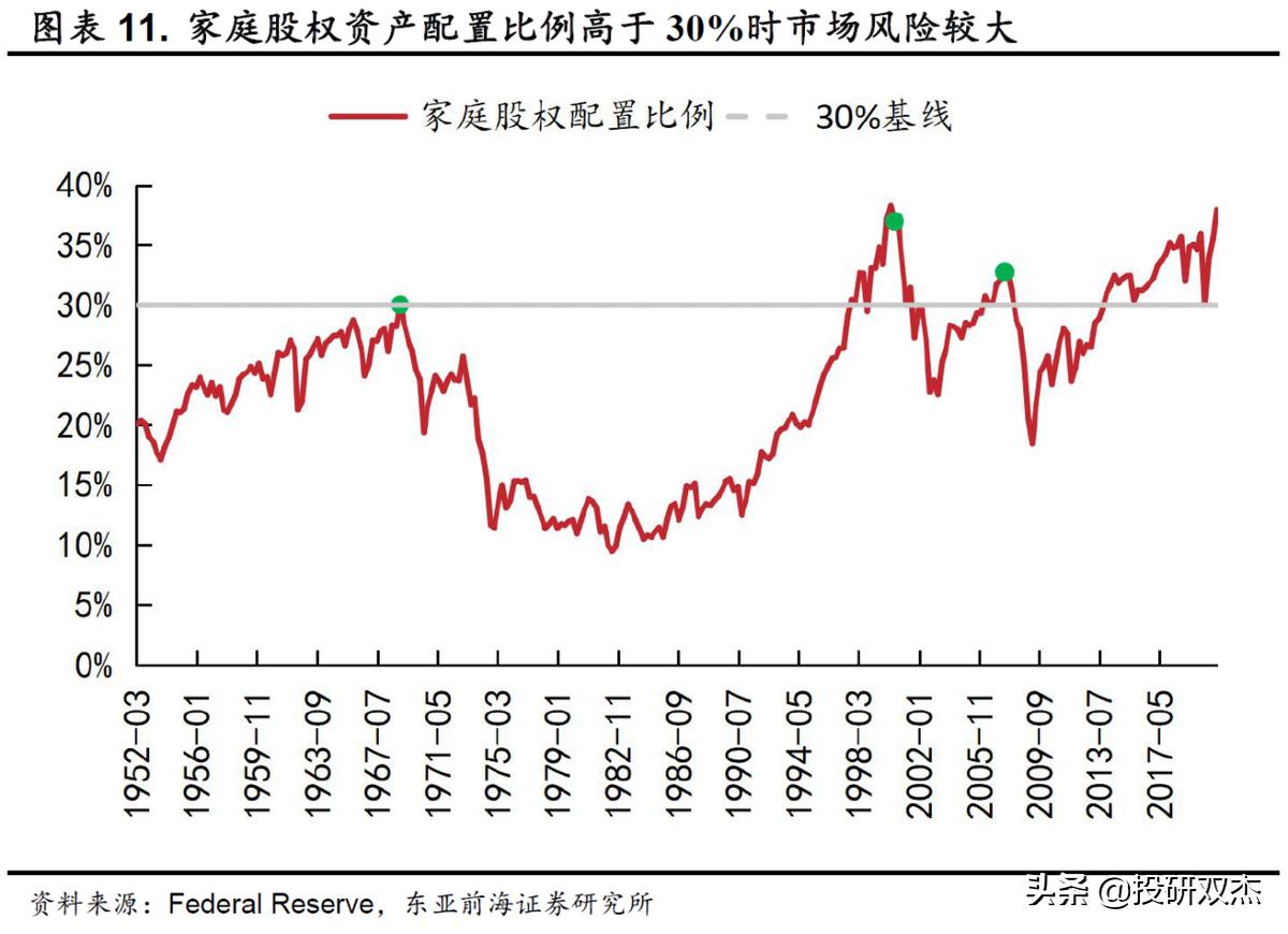 美股银行股崩盘式下跌利弊,美股大崩盘