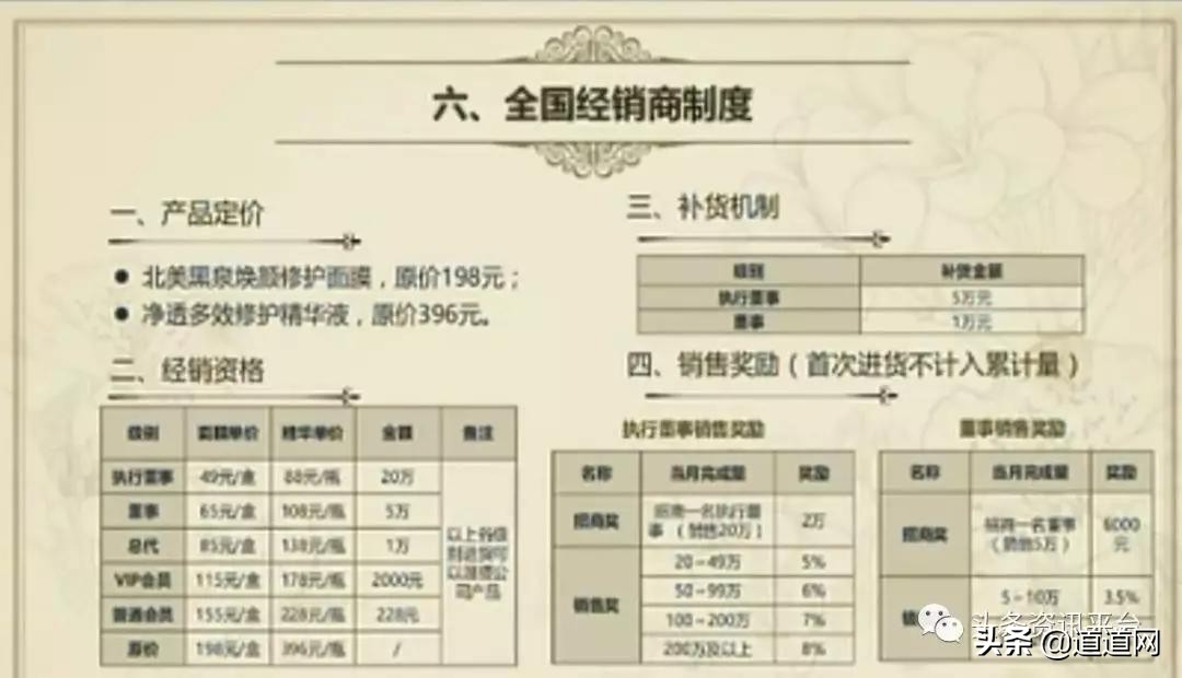 从天瑞系统到“抖哥抖姐”，几经辗转后的王勇还有什么拿手绝活？