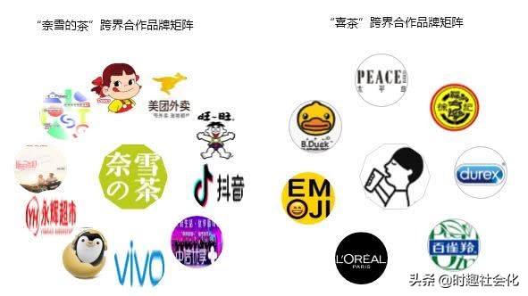 喜茶和奈雪茶谁排队了,奈雪的茶好喝还是喜茶好喝