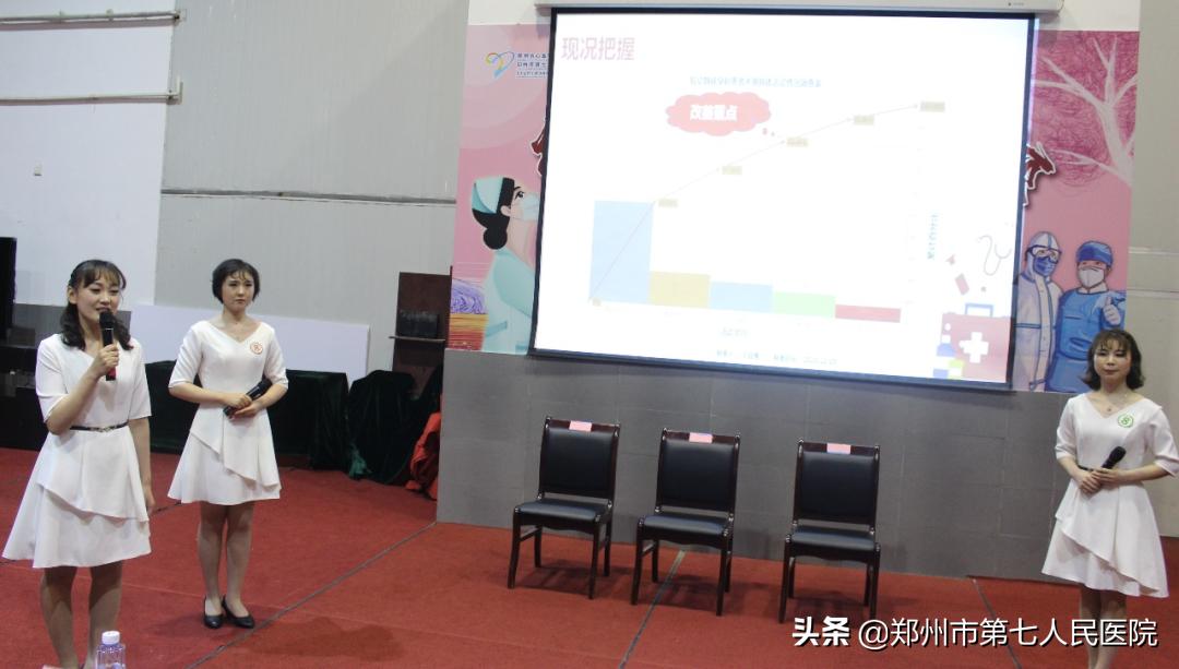 第六届中国护理质量管理大会,2019年全国护理品管圈比赛