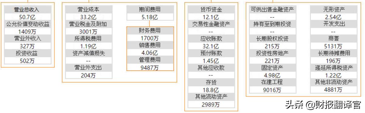 思源电气柔性输电项目,思源电气柔性输电
