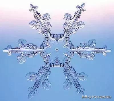 常见的物理现象及讲解,物理现象和物理规律