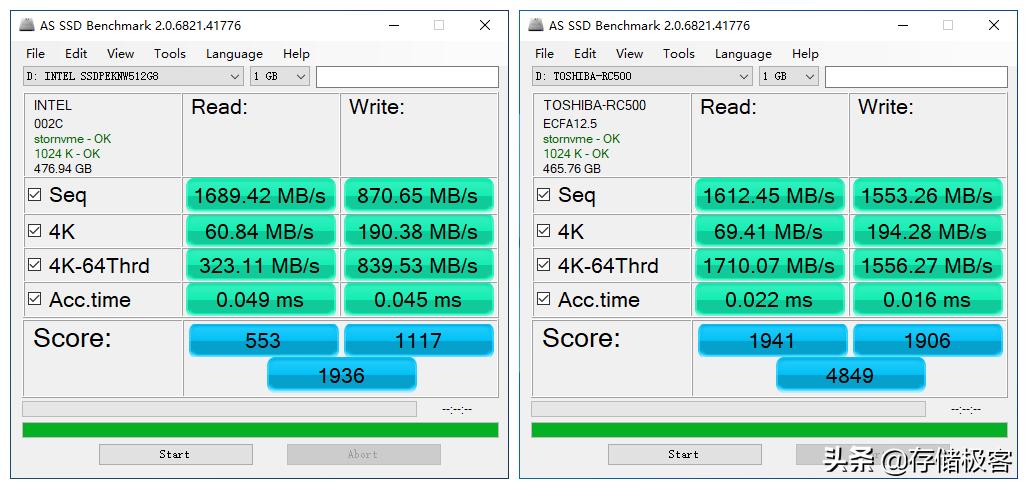 固态硬盘到达tbw后就会马上坏吗,固态硬盘tlc颗粒和qlc颗粒