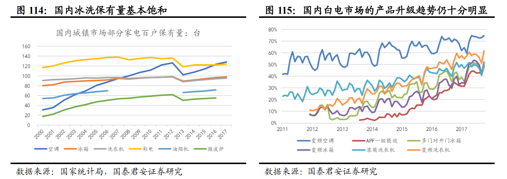 日本经济衰退期家电消费情况,日本家电衰落的原因
