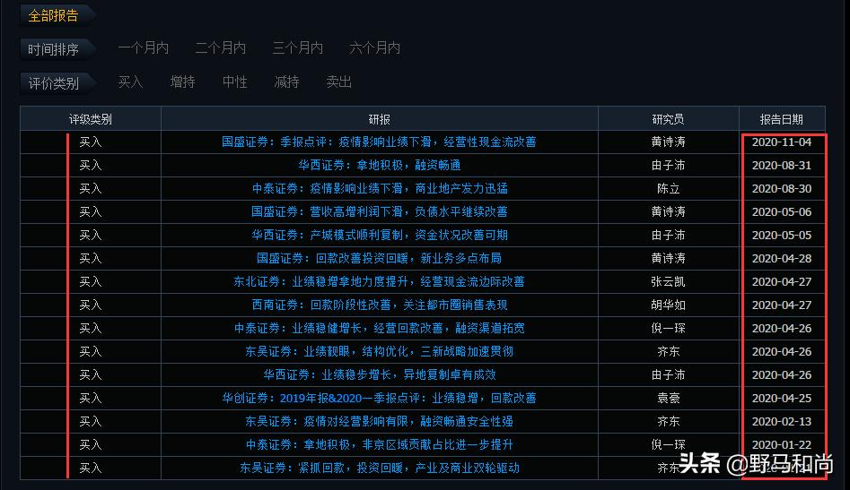 公司运营｜债务违约372亿，股价跌87%，华夏幸福能翻身吗？