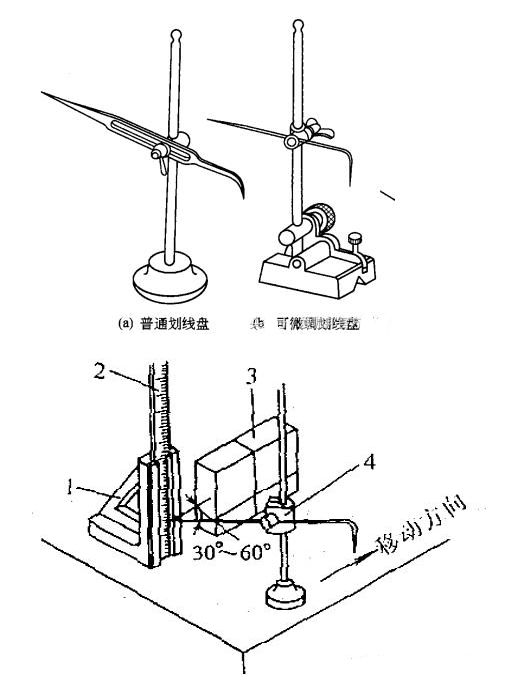 钳工基础理论,钳工理论基础知识
