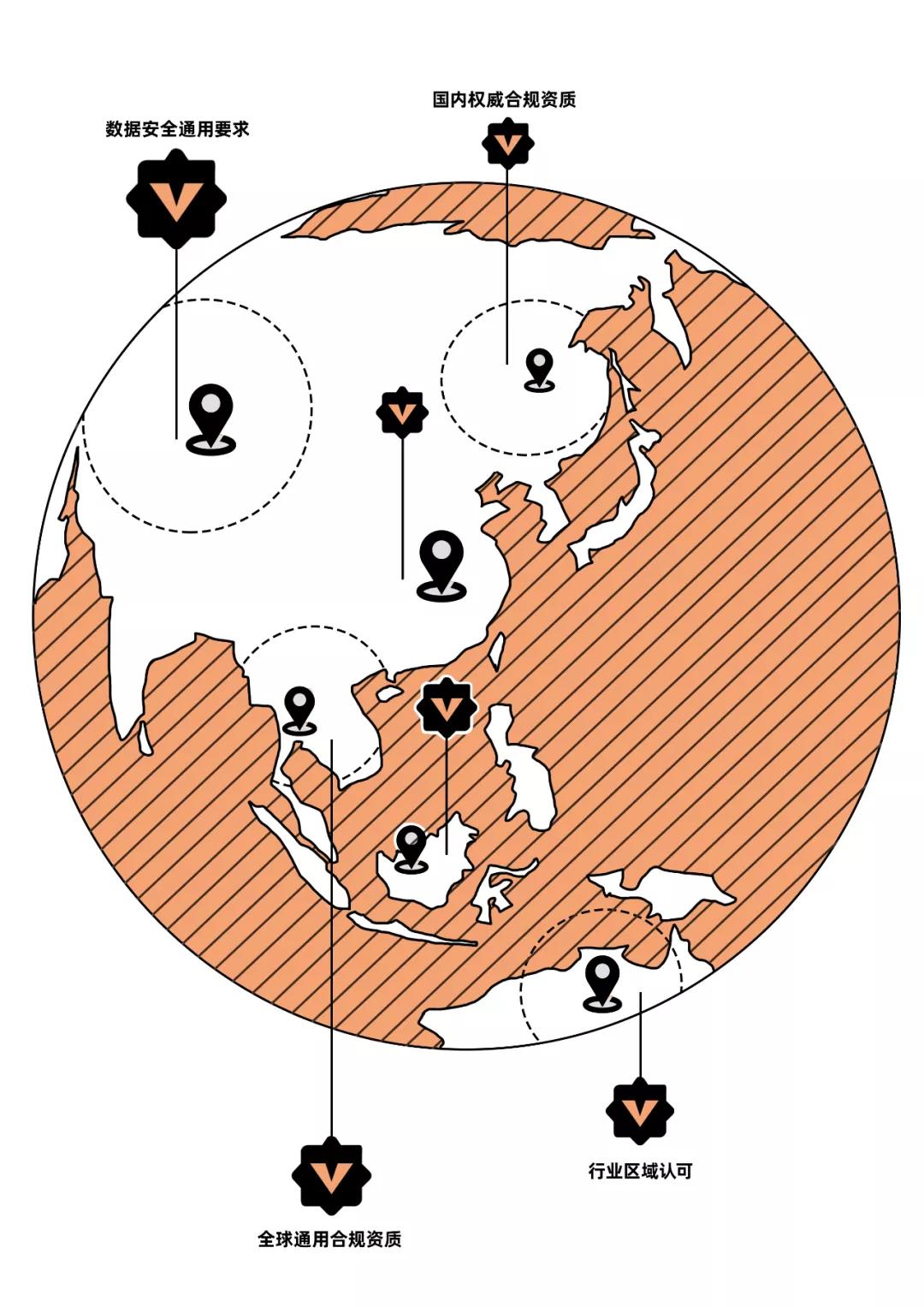 数据上云还需要购买服务器吗,数据上云解决方案