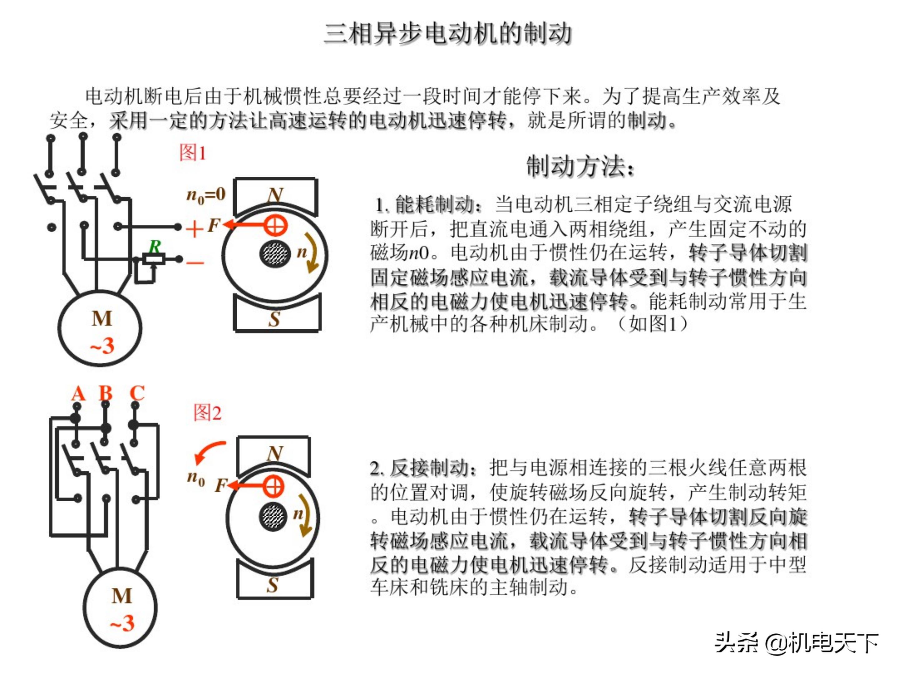 电工基础知识初级培训讲义(电气人必看!)