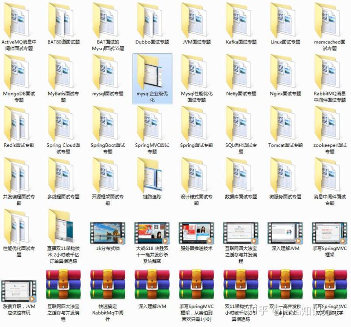蚂蚁金服+拼多多+抖音+天猫Java面经合集,一次性查缺补漏个够