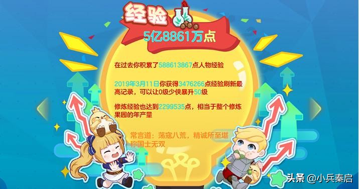 梦想世界3d2024,梦想世界3d攻略2020