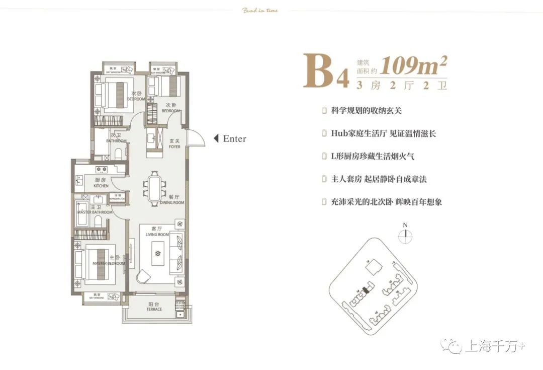 新弘北外滩,是入驻北外滩的最后机会?