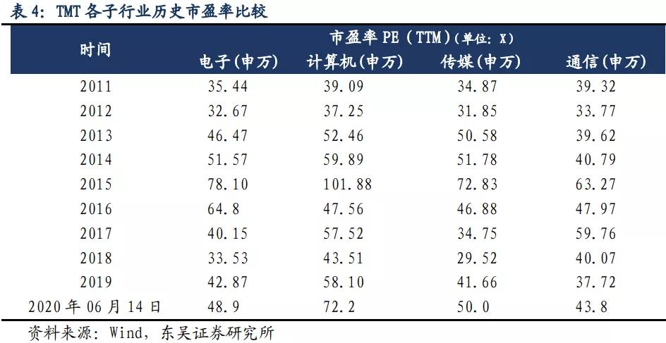 idc新基建有什么用,idc概念新基建