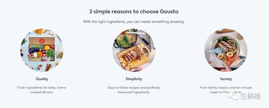 GoTo获13亿美元融资,gousto