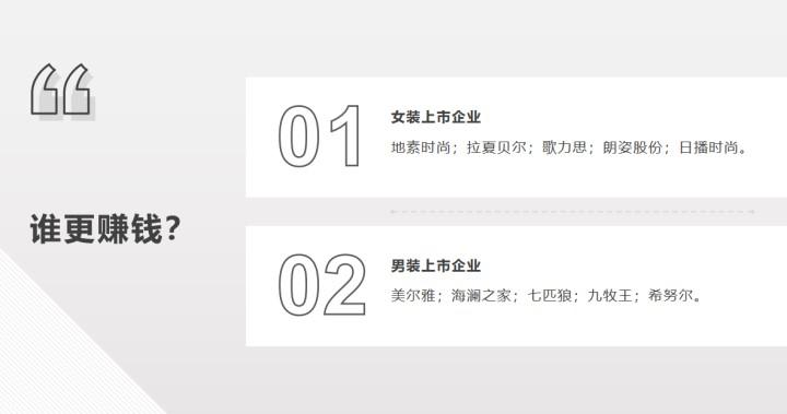 男装店赚钱还是女装店赚钱,卖男装挣钱还是女装挣钱