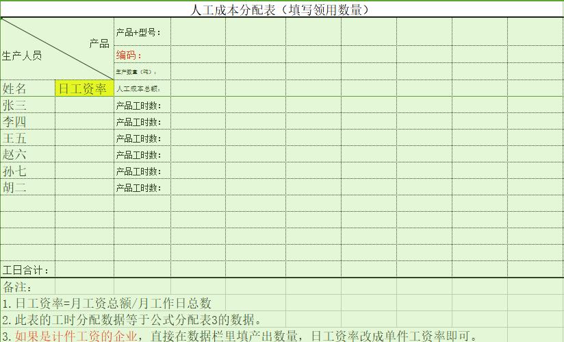 成本核算必备EXCEL表格实操知识,成本核算表格实操教程
