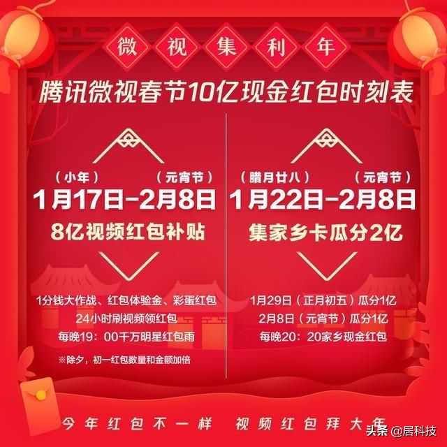 互联网公司春节档红包,互联网大厂春节红包战花样翻新