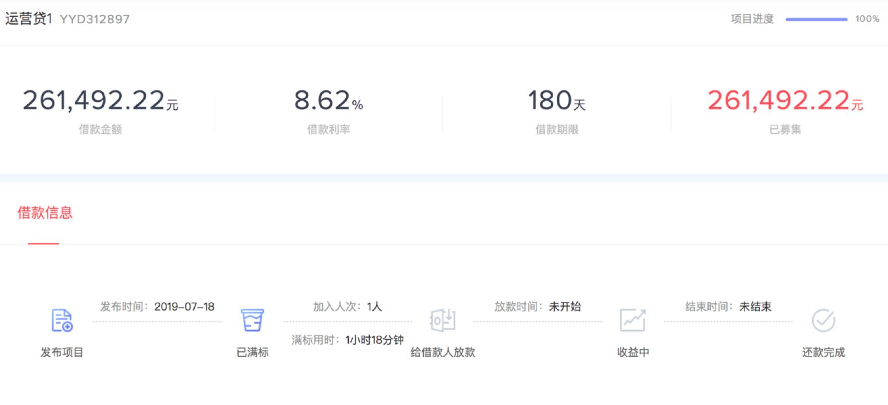 轻易贷平台背后公司,千亿平台骗局揭秘图片