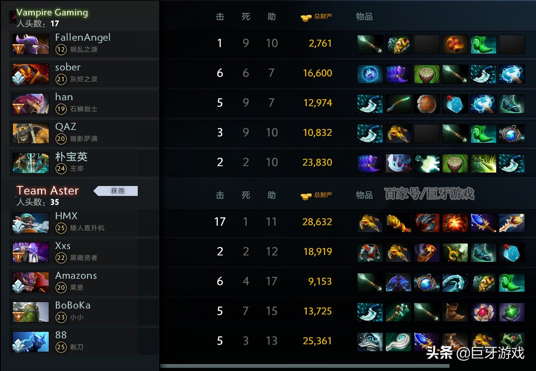 DOTA2:Q博士Mushi退位让贤,青训队三雄聚首茶队TeamAster