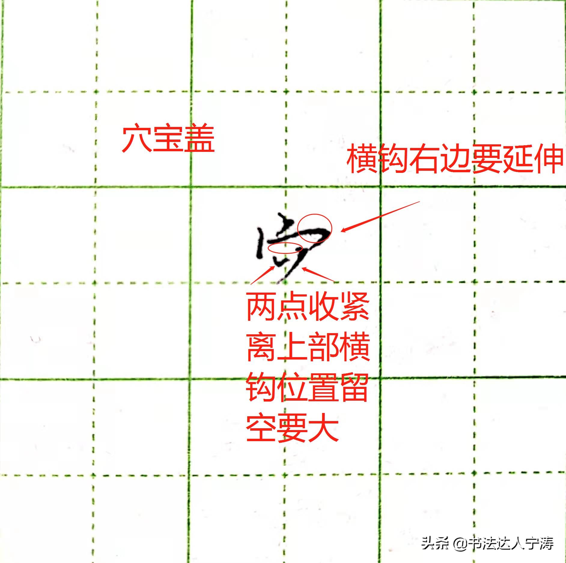 一分钟学会写行书的技巧,怎么写好行书的小技巧