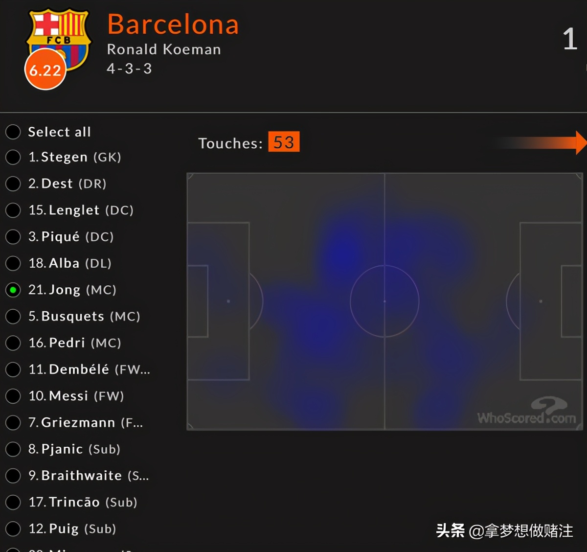 巴塞罗那0-4翻盘,巴塞罗那惨败