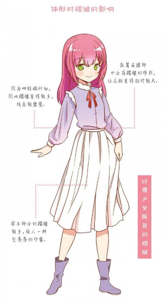 裙子褶皱怎么画才好看,裙子褶皱怎么画图片