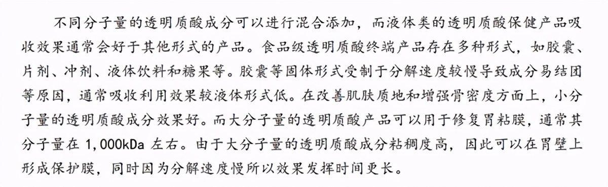 玻尿酸食品：国外盛行三十年，为何到国内反而成了“智商税”？