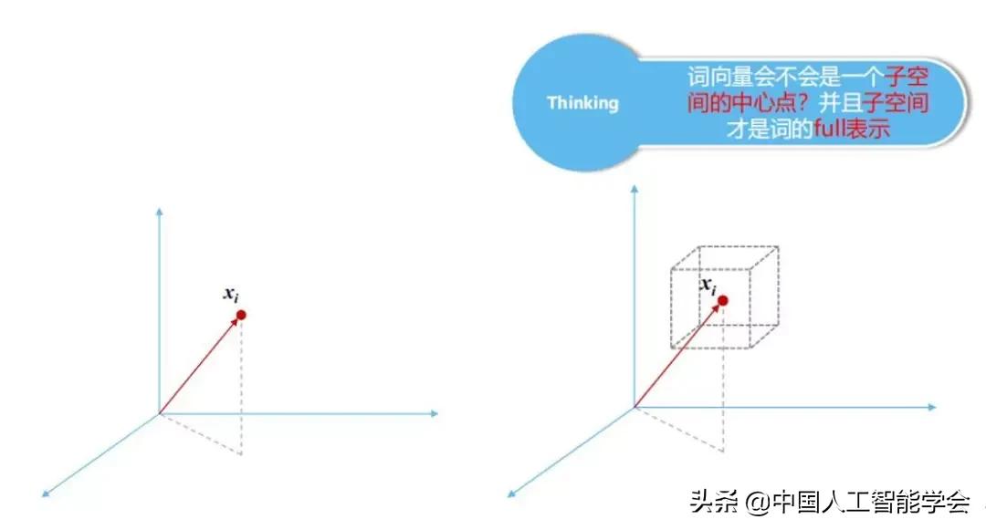 CAAIAIDL第八期演讲实录丨洪宇：信息抽取的常识与前沿