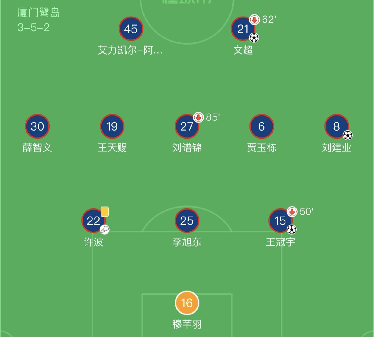 延边龙鼎赢了吗,广州队客场0-1延边龙鼎