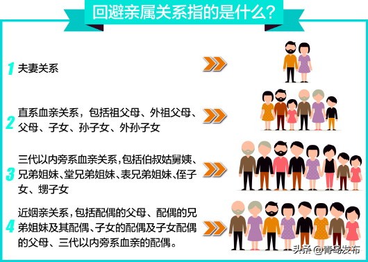 非全日制公务员报考条件,公务员报考要求非在职是什么意思