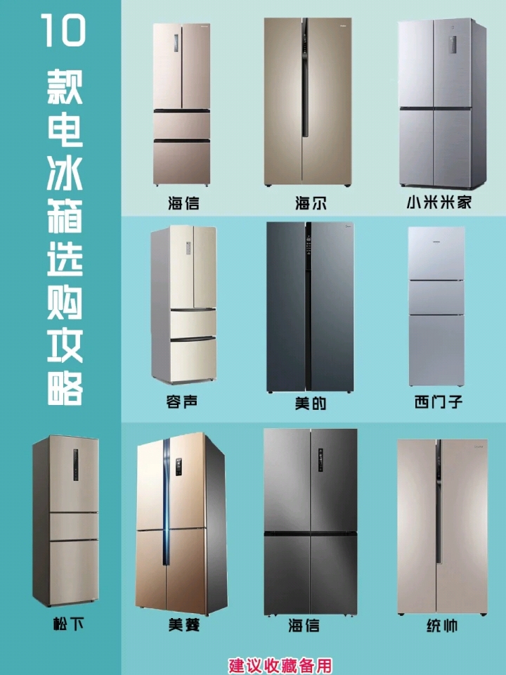 冰箱什么办法知道哪个是冷藏,专家谈如何选择最适合自己的冰箱