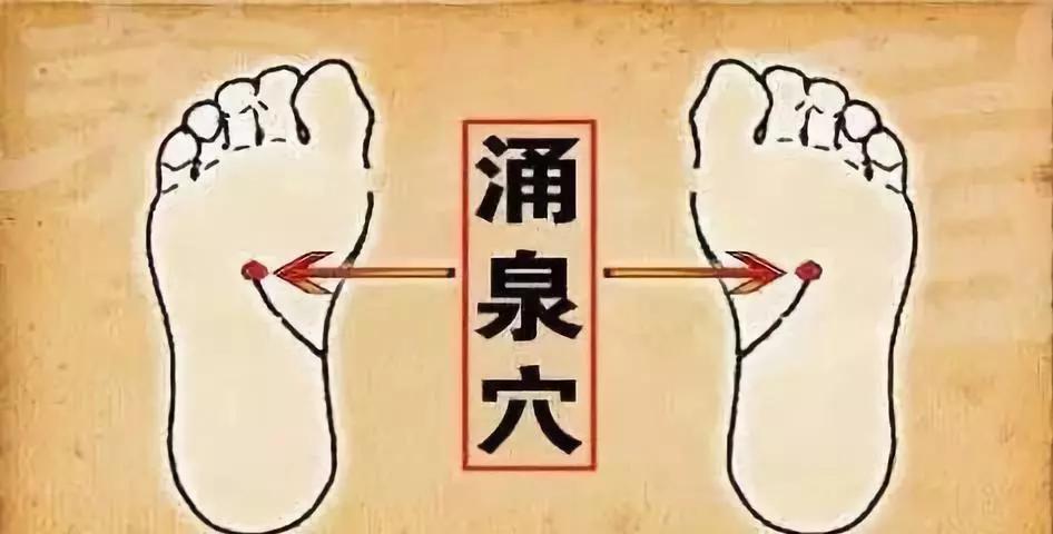 人体哪个部位适合取暖,人体有三把火叫什么