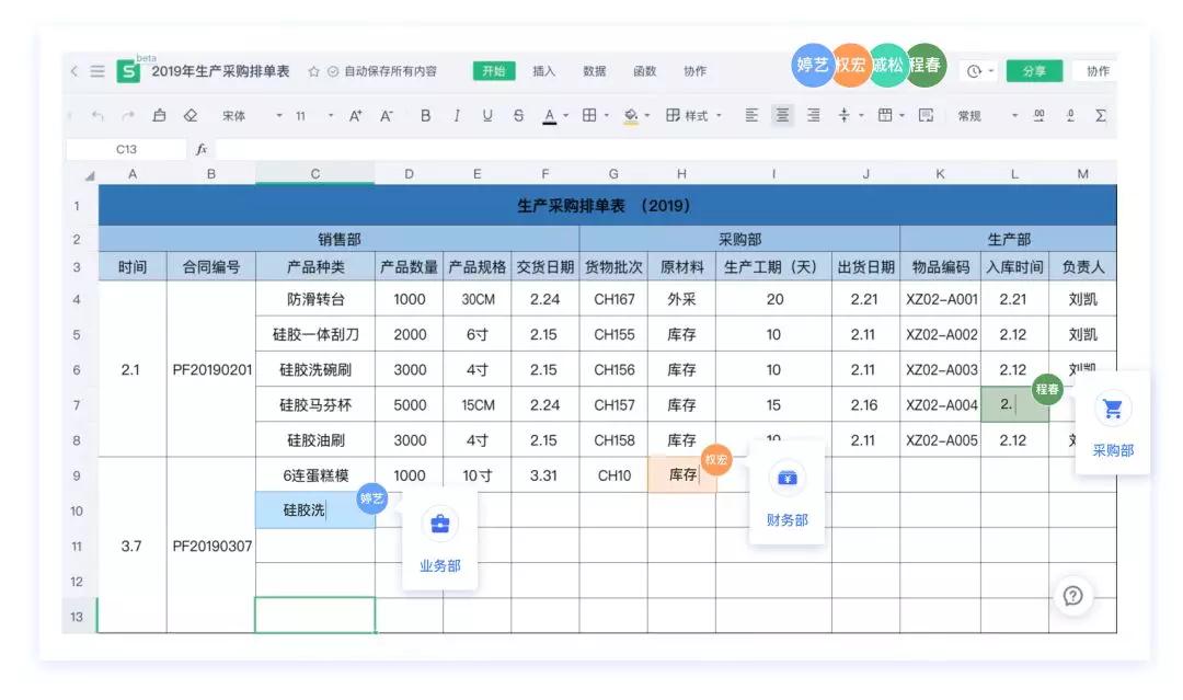 金山软件WPS+提供6个月免费远程办公服务