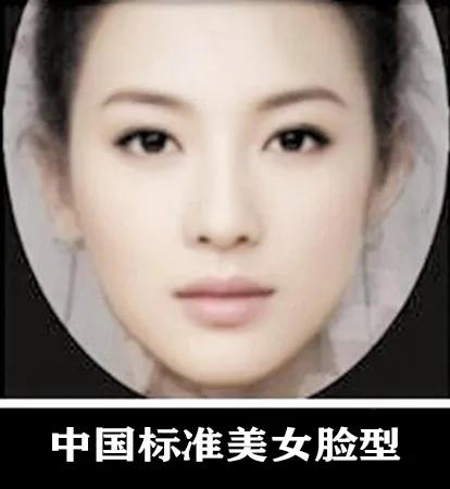 发型设计与脸型设计,中年女瘦椭圆脸型发型