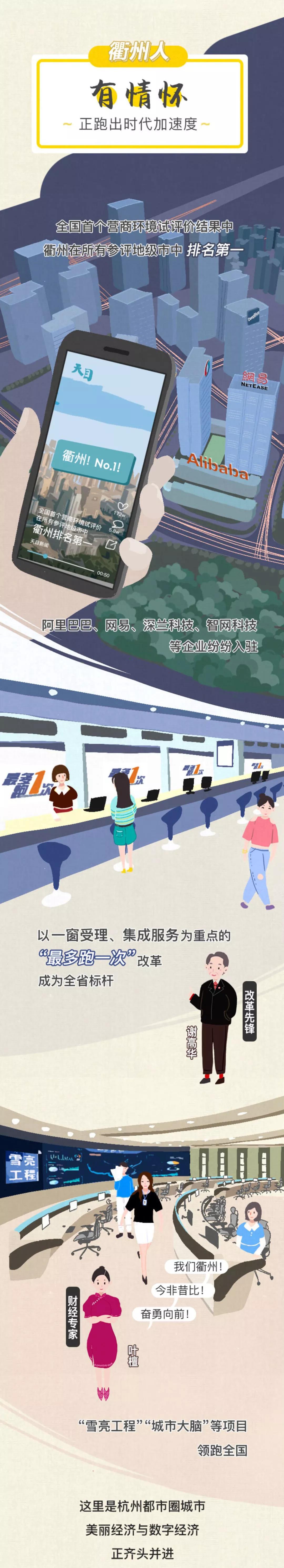 衢州人好多,衢州人的素质