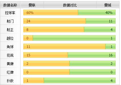 资本的力量第一季第16集,《资本的力量》