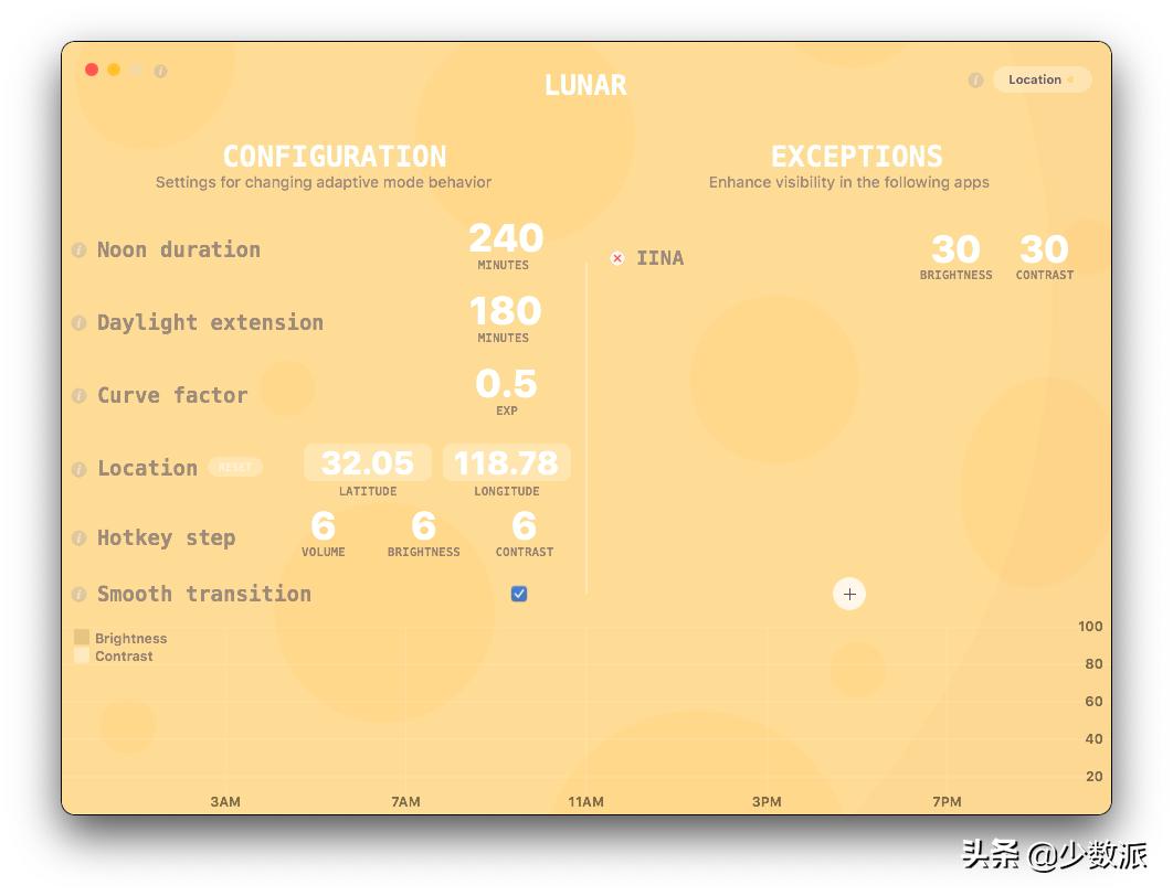 ios和android能玩的手游,ios和安卓明日之后能一起玩吗