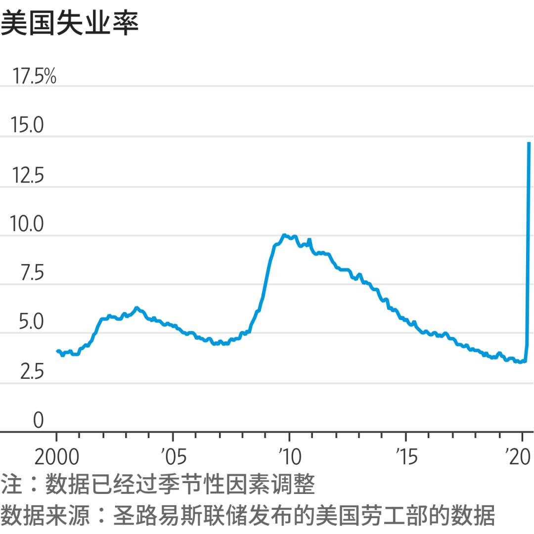 金融危机来了黄金价格是否下跌,黄金和货币哪个更值得投资