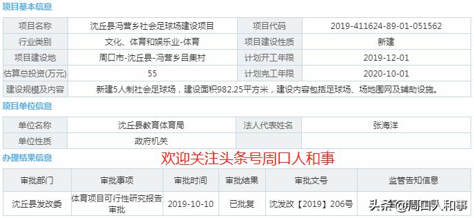 沈丘足球场建在哪里,沈丘上亿建造足球场