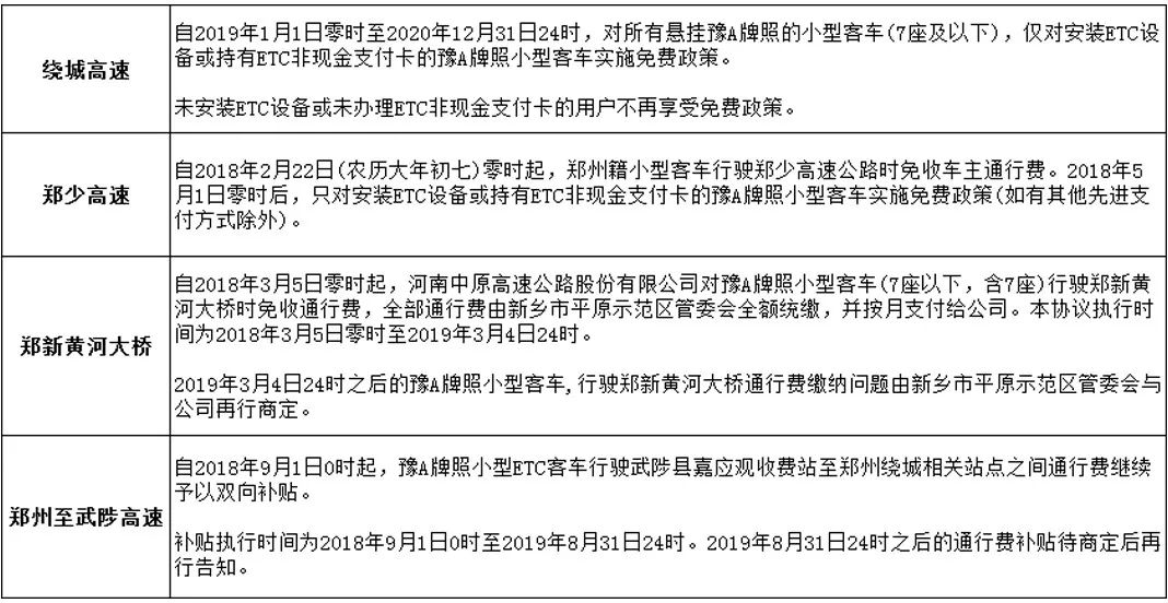 郑州2023年崛起吗,郑州今年还会升温吗