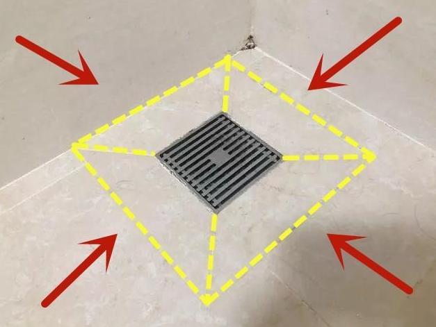 第一次装修躲不过的几个坑,当初装修踩的坑