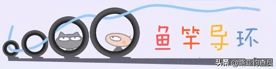 路亚竿选择看哪些指标,钓小白条如何选择路亚竿