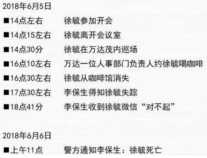 放弃的背后都是挣扎无数次的结果,职场上请收起你的玻璃心