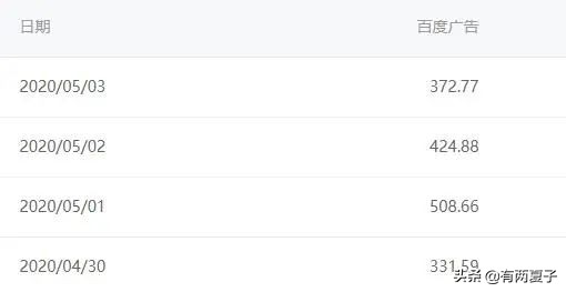 可以做微商的自媒体平台,微商好还是自媒体好赚钱