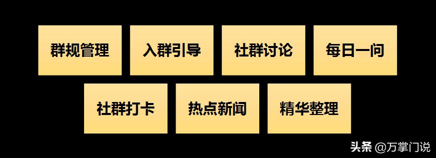 万掌门社群运营20条建议,万掌门社群运营
