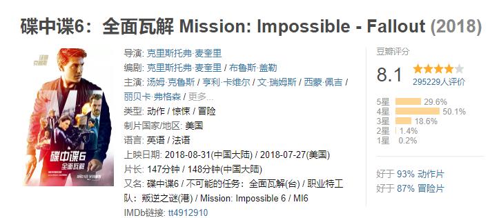 豆瓣十大高分印度电影,2018年高分电影排行豆瓣